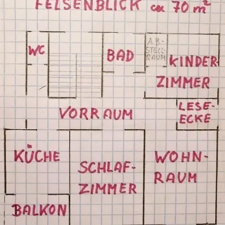 Felsenblick In *